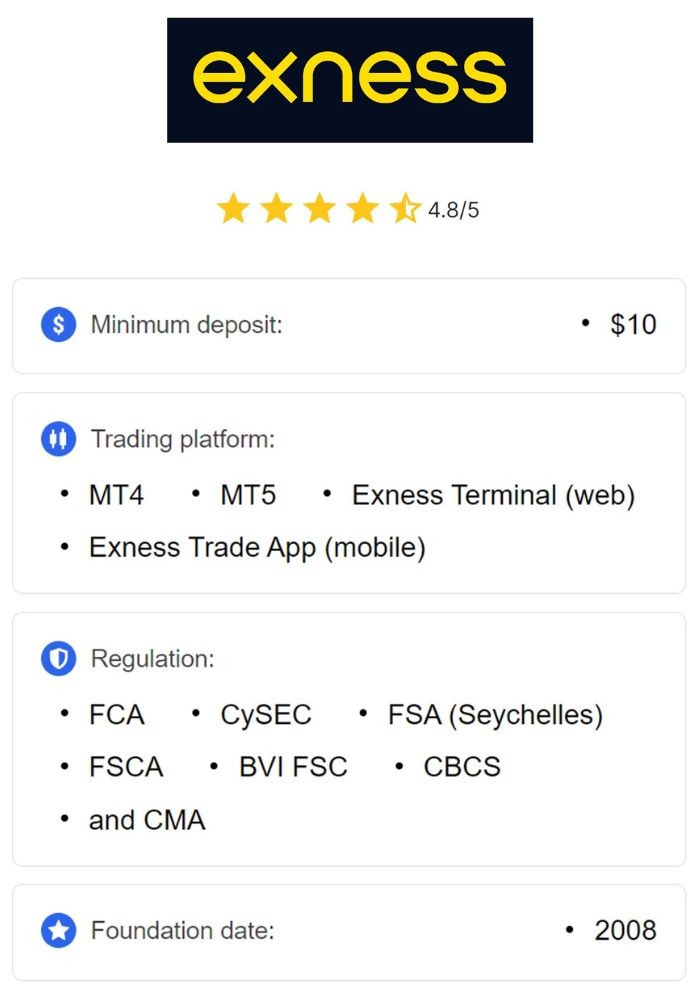 Download Exness Mt4 For Pc 6 Download Exness Mt4 For Pc 6